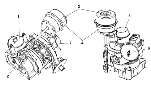 INTRODUCTION - TURBOCHARGER ASSEMBLY