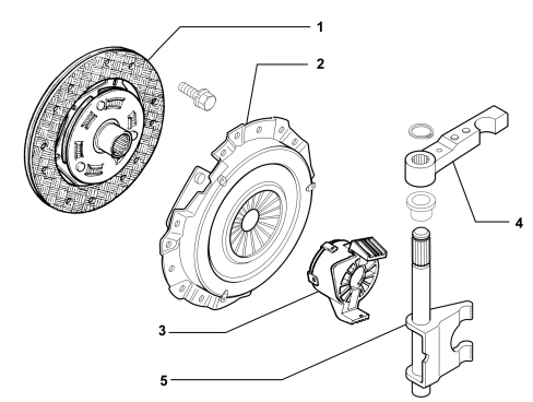 Introduction - Clutch