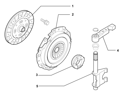 Introduction - Clutch