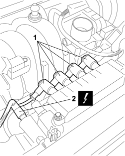 SYSTEM CABLE LOOM - R.R.