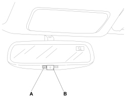 AUTOMATIC ANTI-GLARE FUNCTION TEST