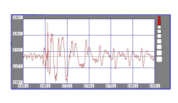 SUBWOOFER OPERATION AUDIO SIGNALS CHECK