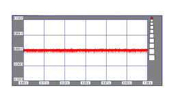 SUBWOOFER OPERATION AUDIO SIGNALS CHECK