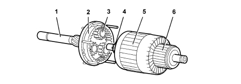 STARTER MOTOR AND COMPONENTS