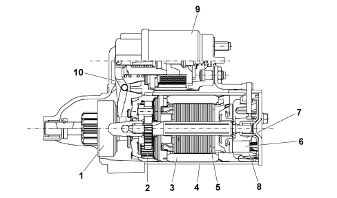 STARTER MOTOR AND COMPONENTS