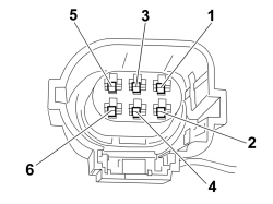 THROTTLE BODY ACTUATOR OPERATION CHECK