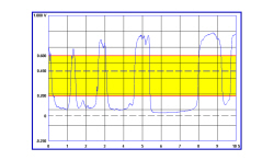 UPSTREAM LAMBDA SENSOR OPERATION CHECK