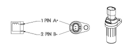 RPM SENSOR AND COIL OPERATION CHECK