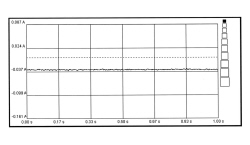 IGNITION CONTROL SIGNAL CHECK
