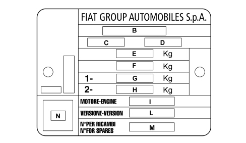 VEHICLE IDENTIFICATION PLATE