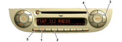 AERIAL RECEPTION FROM RADIO CHECK