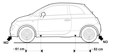 VEHICLE LIFTING POINTS