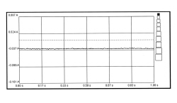 IGNITION CONTROL SIGNAL CHECK