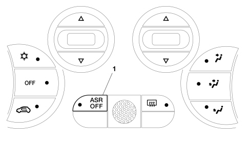 ANTI - SPIN REGULATION DEVICES A.S.R.