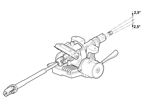 STEERING CONTROL