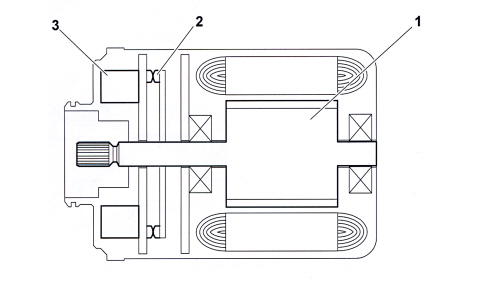 STEERING CONTROL
