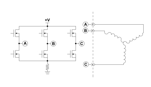 STEERING CONTROL