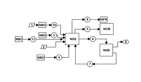 STEERING CONTROL