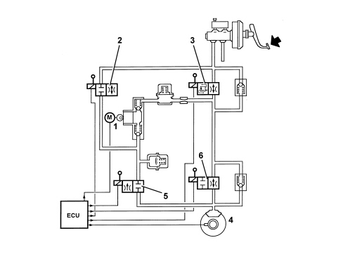 VEHICLE DIRECTION CONTROL SYSTEM VDC/ESP