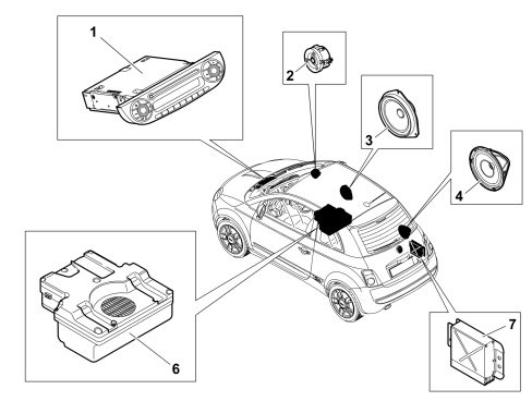 AUDIO SYSTEM