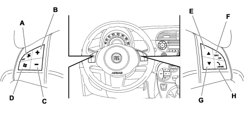 AUDIO SYSTEM