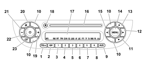 AUDIO SYSTEM