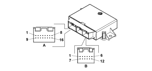 PARKING OBSTACLE DETECTION DEVICE