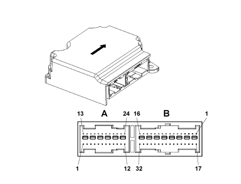 PASSIVE SAFETY SYSTEM
