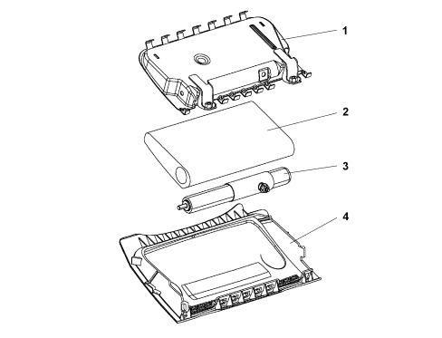 PASSIVE SAFETY SYSTEM