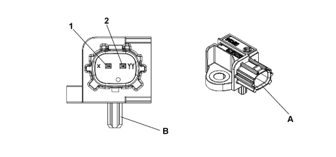 PASSIVE SAFETY SYSTEM