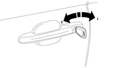 Specifications