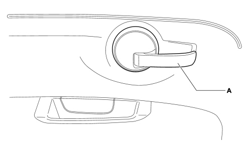Specifications