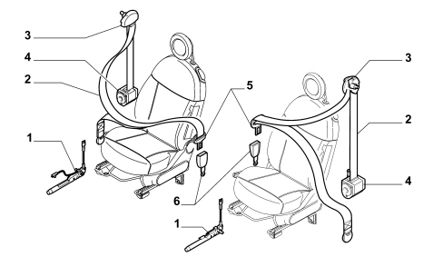 SEAT BELTS