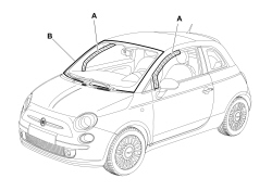 LOCATING THE WINDSCREEN WIND NOISE