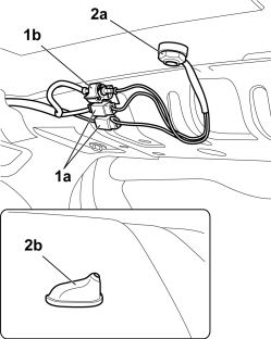 AERIAL SUPPORT - R.R
