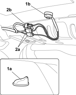 AERIAL SUPPORT - R.R