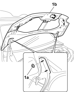R.R. BONNET