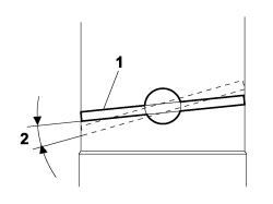 Check on the throttle body actuator operation