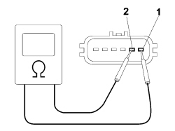 Check on the throttle body actuator operation