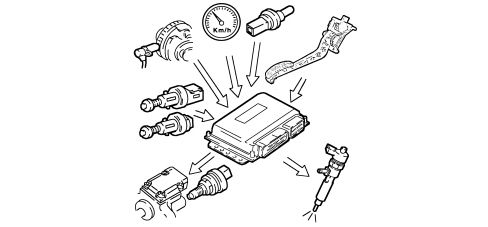 INTRODUCTION - DIESEL FUEL INJECTION SYSTEM