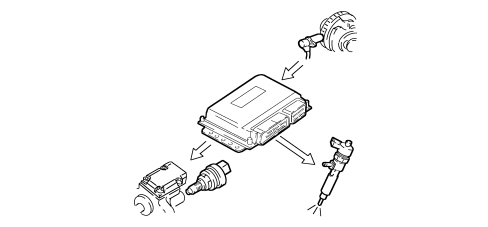 INTRODUCTION - DIESEL FUEL INJECTION SYSTEM