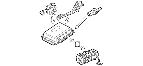 INTRODUCTION - DIESEL FUEL INJECTION SYSTEM