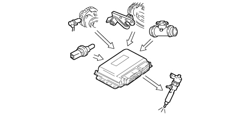INTRODUCTION - DIESEL FUEL INJECTION SYSTEM