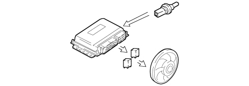 INTRODUCTION - DIESEL FUEL INJECTION SYSTEM