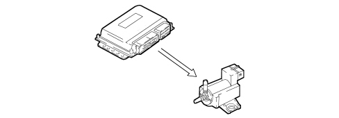 INTRODUCTION - DIESEL FUEL INJECTION SYSTEM