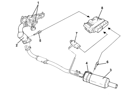 INTRODUCTION - EXHAUST EMISSION CONTROL SYSTEM