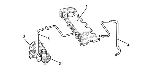 INTRODUCTION - CRANKCASE VAPOUR/GAS RECIRCULATION SYSTEM