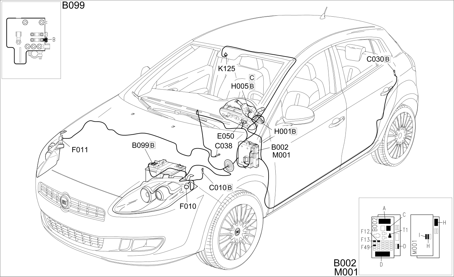 DIPPED HEADLIGHTS - COMPONENT LOCATION