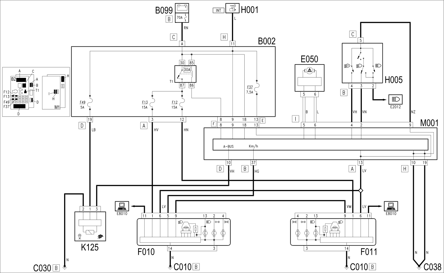 DIPPED HEADLIGHTS - WIRING DIAGRAM