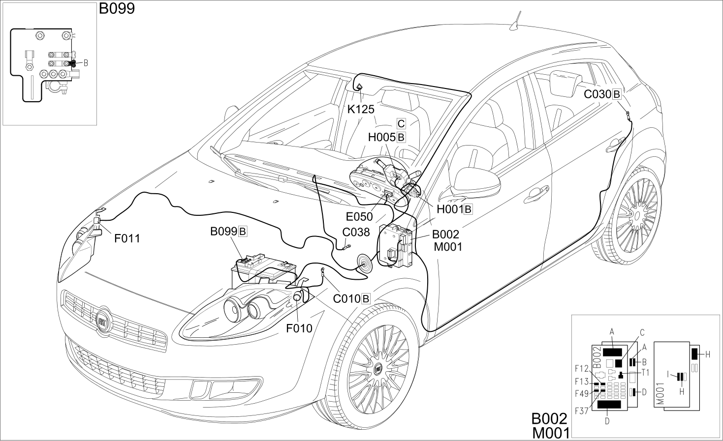 DIPPED HEADLIGHTS - COMPONENT LOCATION